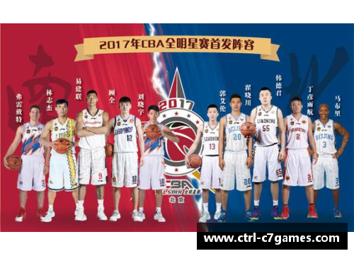 C7娱乐CBA全明星周末即将开幕，球迷期待各队巅峰对决 - 副本 - 副本